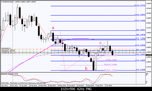     

:	euraud-.png
:	27
:	41.7 
:	421348