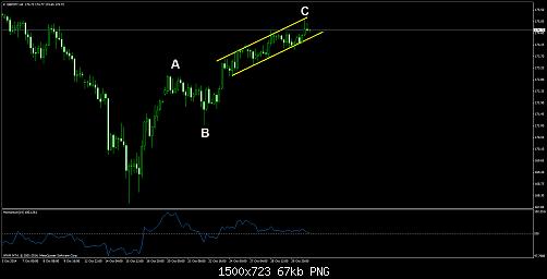     

:	GBPJPY33.jpg
:	48
:	67.4 
:	421373