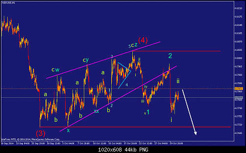     

:	nzdusd-h1-straighthold-investment-group-temp-file-screenshot-3.png
:	39
:	43.7 
:	421389