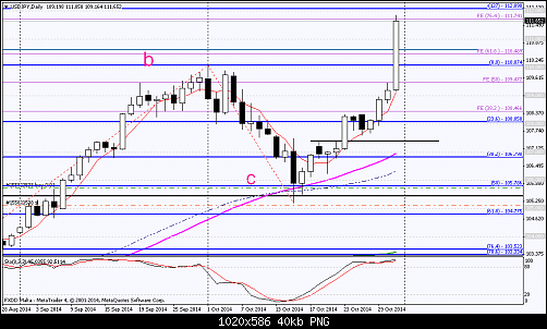     

:	usdjpy-last.png
:	25
:	40.1 
:	421412