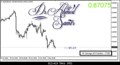     

:	Forex Trading  - Dr.Ahmed Samir.jpg
:	90
:	53.6 
:	421592