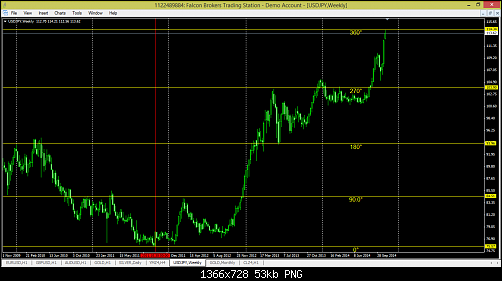     

:	usdjpy-w1-falcon-brokers-ltd.png
:	89
:	53.2 
:	421646