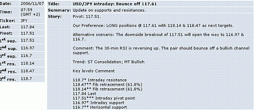 usd-jpy.GIF‏