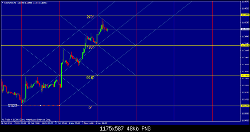     

:	USDCADH1 4-11...2.png
:	56
:	47.7 
:	421742
