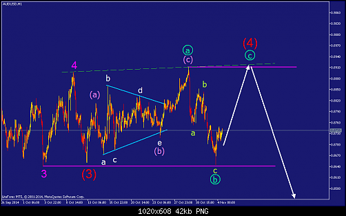     

:	audusd-h1-straighthold-investment-group-temp-file-screenshot.png
:	48
:	42.4 
:	421745