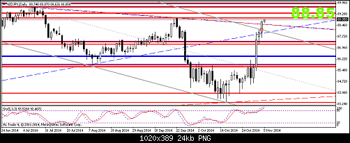     

:	nzdjpy-d1-al-trade-inc.png
:	43
:	24.1 
:	421772