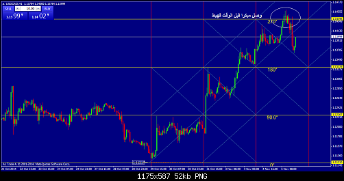     

:	USDCADH1 5-11....png
:	86
:	51.7 
:	421832