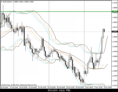     

:	EURAUD@H4.png
:	35
:	41.4 
:	421833