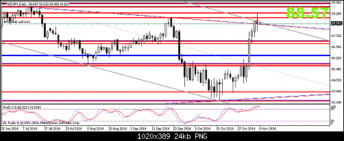     

:	nzdjpy-d1-al-trade-inc-2.png
:	44
:	23.7 
:	421837