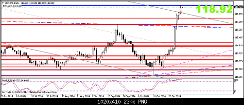     

:	chfjpy-d1-al-trade-inc-2.png
:	29
:	22.8 
:	421838