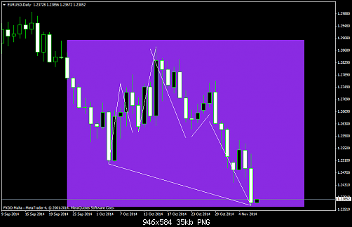     

:	EURUSDDaily1.png
:	45
:	35.2 
:	421932