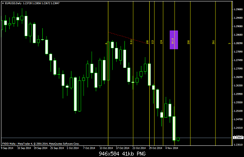     

:	EURUSDDaily2.png
:	37
:	40.5 
:	421933