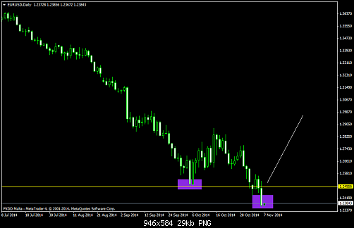     

:	EURUSDDaily4.png
:	49
:	29.4 
:	421934