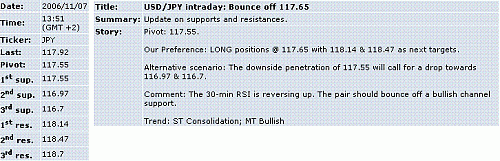 usd-jpy.GIF‏