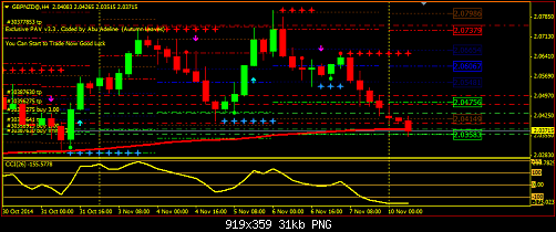     

:	gbp nzd.PNG
:	29
:	30.9 
:	422124