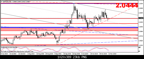     

:	gbpnzd-d1-al-trade-inc.png
:	41
:	23.4 
:	422184