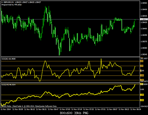     

:	gbpusd-m1-fxdirectdealer.png
:	23
:	38.6 
:	422206