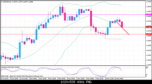     

:	USDCADH4.png
:	11
:	39.9 
:	422258