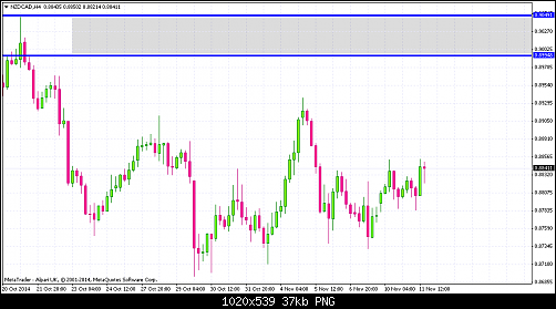     

:	NZDCADH4.png
:	14
:	37.0 
:	422274