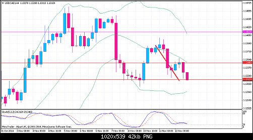     

:	USDCADH4.png
:	10
:	41.7 
:	422345