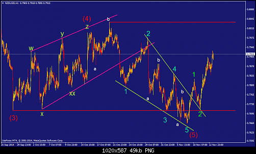     

:	nzdusd-h1-liteforex-investments-limited.png
:	36
:	48.9 
:	422410