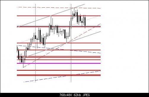 daily-usdcad.jpg‏