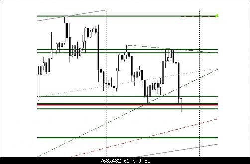 usdcad 4H.jpg‏