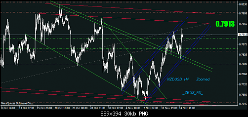     

:	NZDUSD.png
:	25
:	30.4 
:	422614