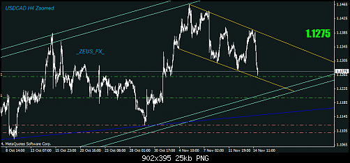     

:	usdcad.png
:	21
:	25.0 
:	422615