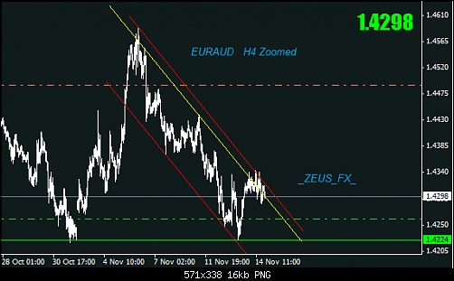     

:	EURAUD.png
:	16
:	16.1 
:	422617