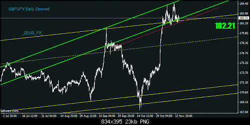     

:	GBPJPY.png
:	25
:	23.1 
:	422621