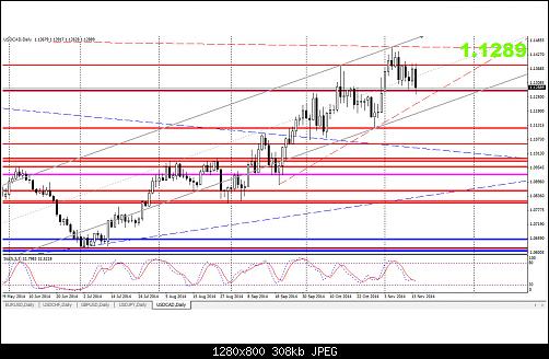     

:	usdcad-daily.jpg
:	57
:	307.8 
:	422683