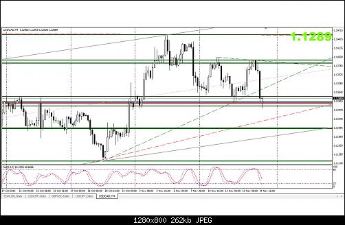     

:	usdcad-4H.jpg
:	54
:	261.6 
:	422684