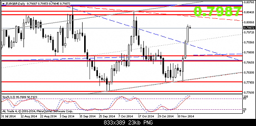     

:	eurgbp-d1-al-trade-inc.png
:	69
:	23.0 
:	422704