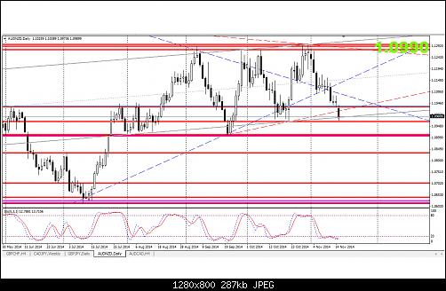     

:	audnzd-daily.jpg
:	51
:	287.1 
:	422781