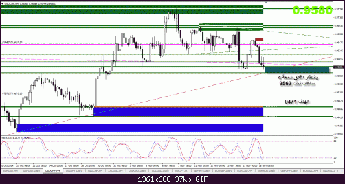     

:	USDCHF.gif
:	26
:	36.8 
:	422865