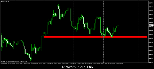     

:	USDCADH4.png
:	59
:	11.7 
:	422894