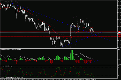 cad-jpy.gif‏