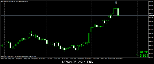     

:	EURJPY.eDaily.png
:	69
:	26.4 
:	423249