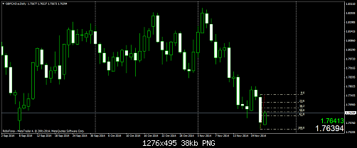     

:	GBPCAD.eDaily.png
:	35
:	37.8 
:	423373