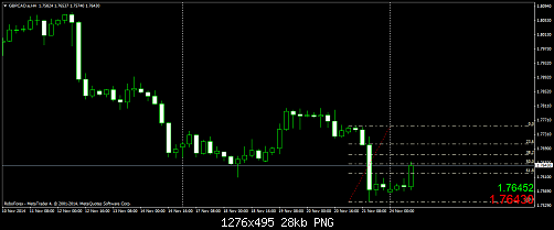     

:	GBPCAD.eH4.png
:	34
:	28.4 
:	423374