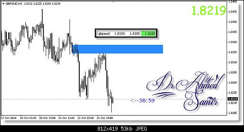     

:	      - Supply & Demand Zones -   .jpg
:	902
:	53.1 
:	423376