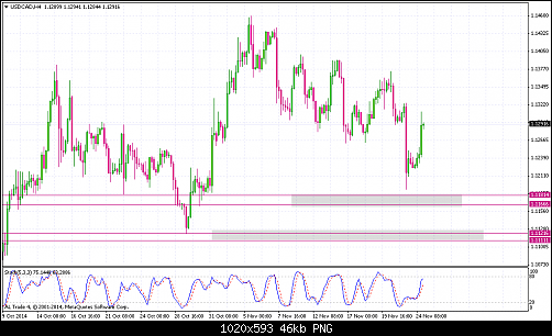     

:	USDCADH41.png
:	23
:	46.2 
:	423417