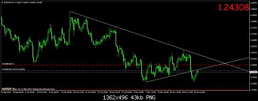     

:	eurusd-h4-alpari-uk-ltd.png
:	56
:	43.4 
:	423460