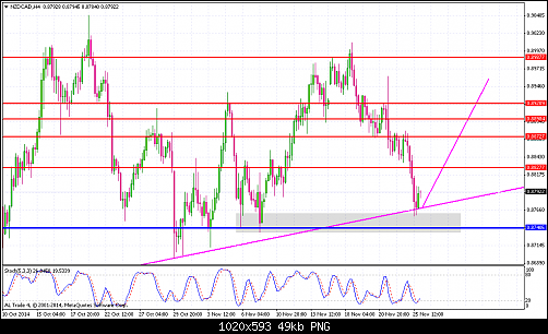     

:	NZDCADH4.png
:	39
:	48.7 
:	423549