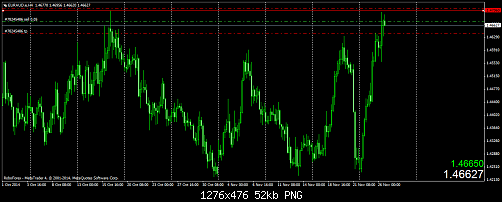     

:	EURAUD.eH4.png
:	25
:	52.0 
:	423619