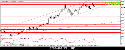     

:	USDCHF.eDaily.png
:	40
:	30.0 
:	423675