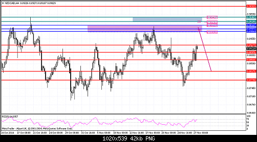     

:	NZDCADH4.png
:	40
:	41.8 
:	423776