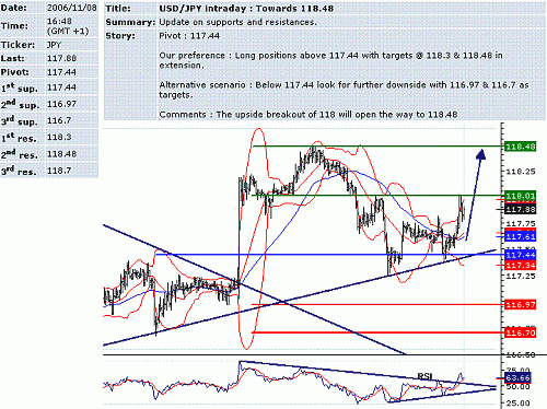 usd-jpy.GIF‏