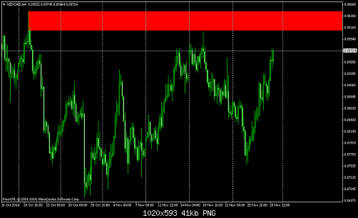     

:	NZDCADH44.png
:	50
:	40.6 
:	423984